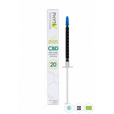 Phyto+ 20% Paste